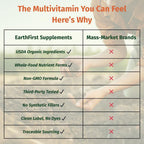 EarthFirst Organic Multivitamínico Diario para Mujeres 50+ 60 Comprimidos