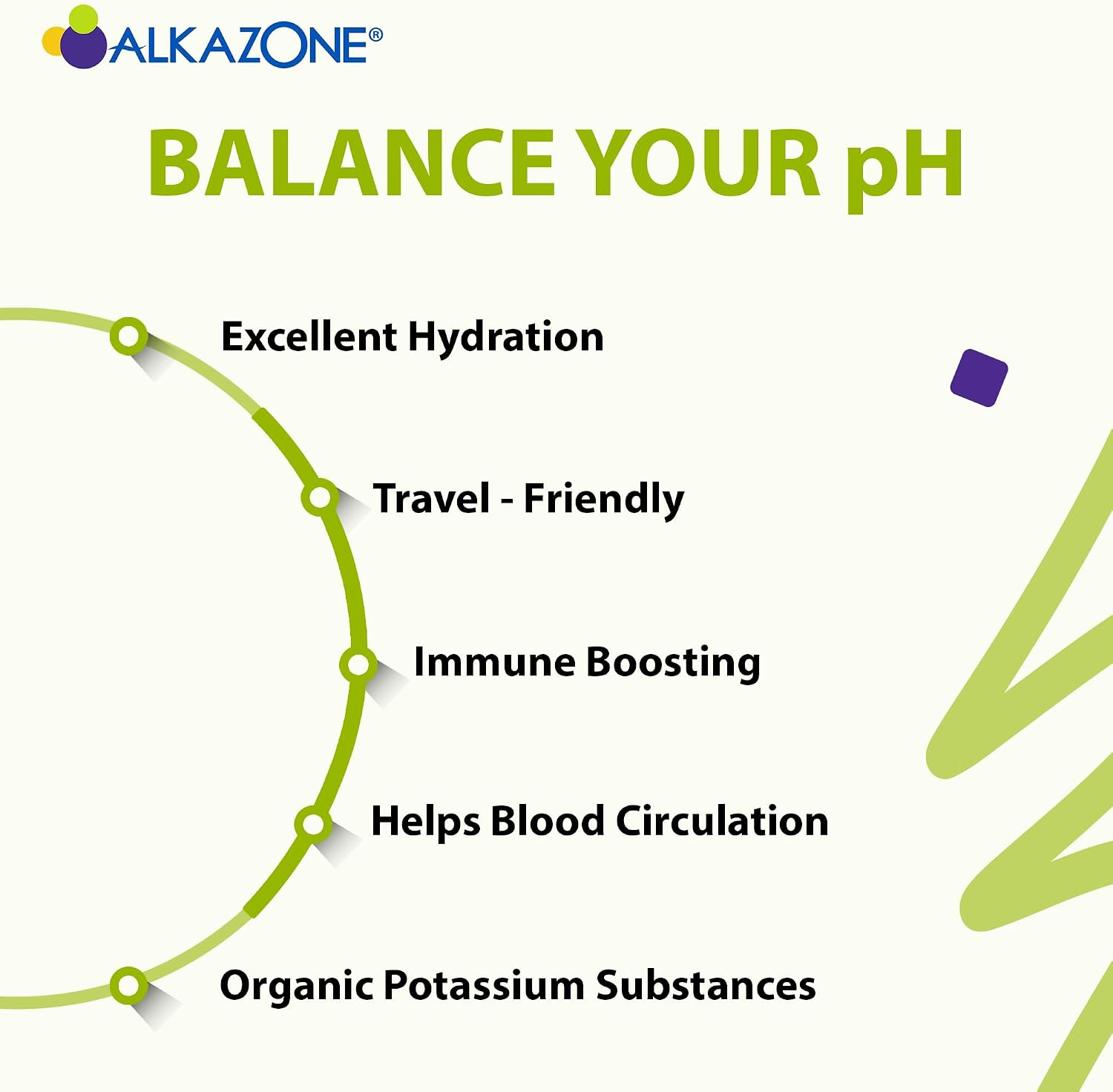 ALKAZONE Balance Your pH - Booster Mineral Alcalino y Antioxidante (2 Paquetes)