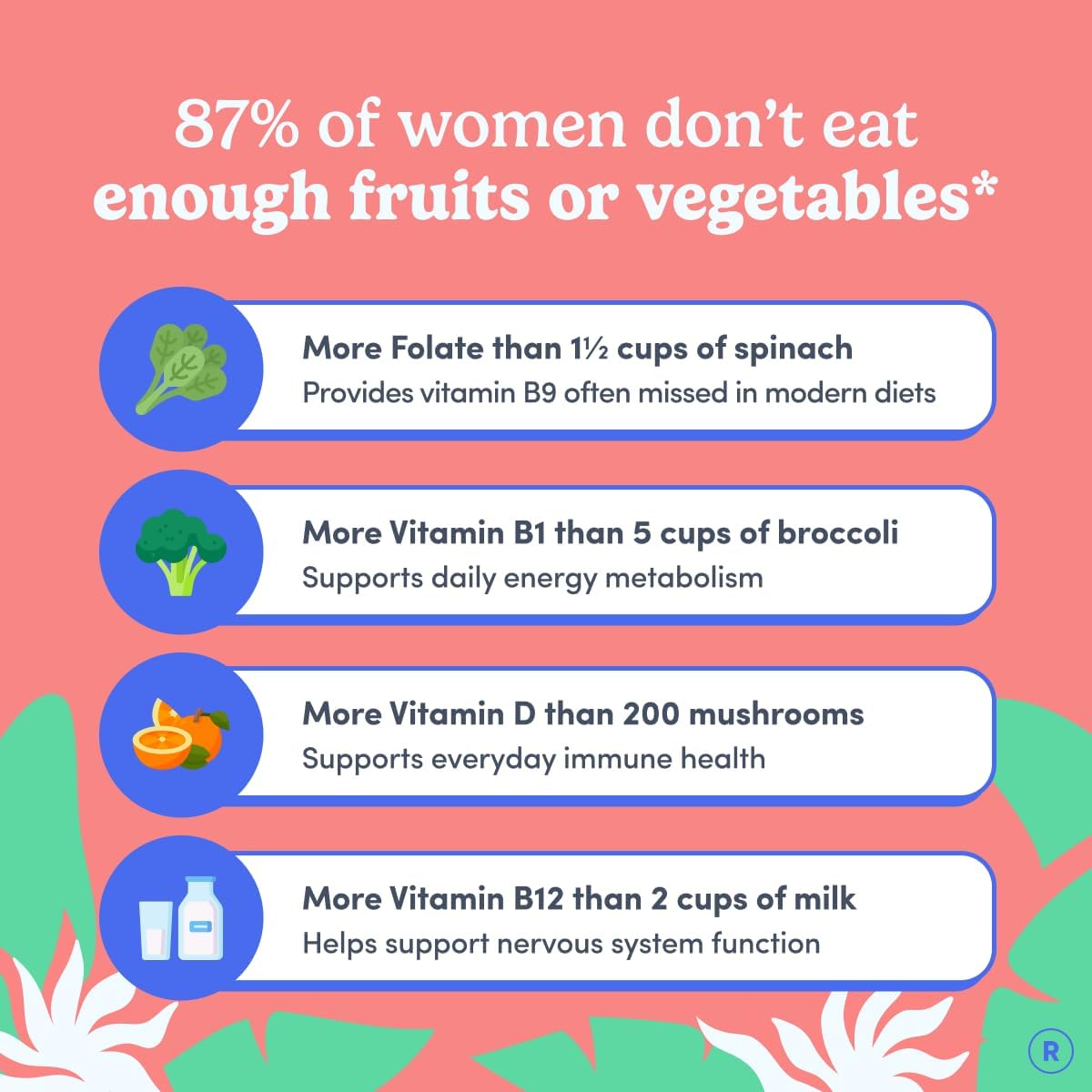 FIRST DAY Women's Multivitamin Gummies – Multivitamínico diario con superalimentos orgánicos, folato metilado, zinc y biotina – Vegano, 120 gominolas