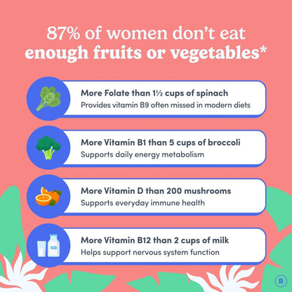 FIRST DAY Women's Multivitamin Gummies – – Belleza interior: La biotina, la vitamina E y el zinc contribuyen al – Image 4
