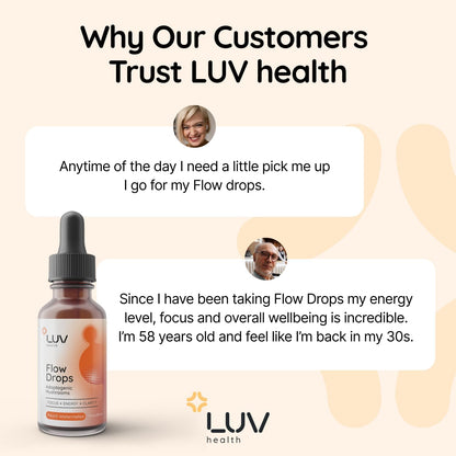 LUV Health Flow Drops - Hongos Adaptógenos – Lion's Mane (Hericium erinaceus) : Conocido tradicionalmente por – Image 5