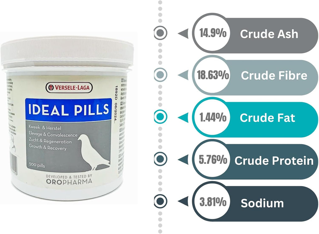 Versele-Laga Oropharma Ideal Pills (500 pastillas)