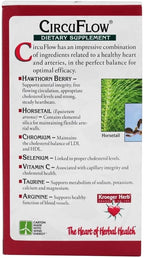 Kroeger Herb Circuflow Cápsulas (Pack de 2)