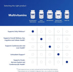 Pure Encapsulations PureGenomics Multivitamínico - 60 cápsulas