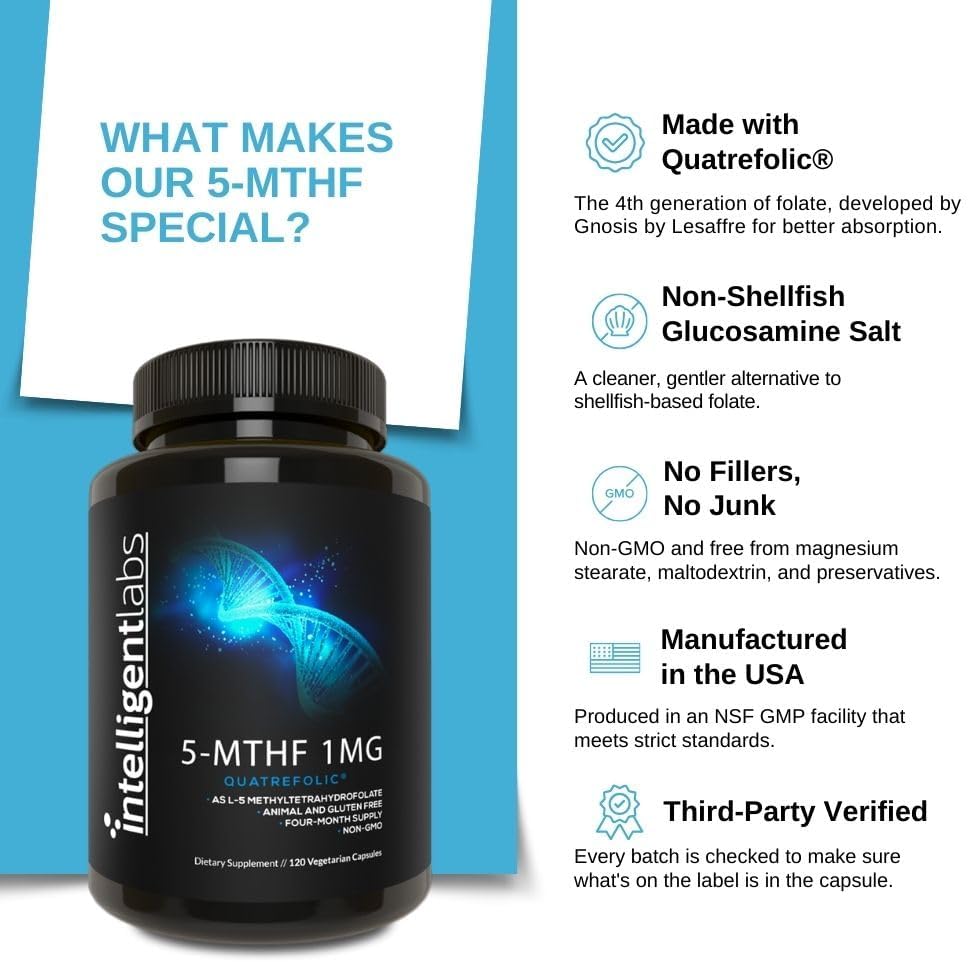 5-MTHF Methylfolate 1 mg, Quatrefolic® | 120 Cápsulas | Complemento Alimenticio con Folato Activado