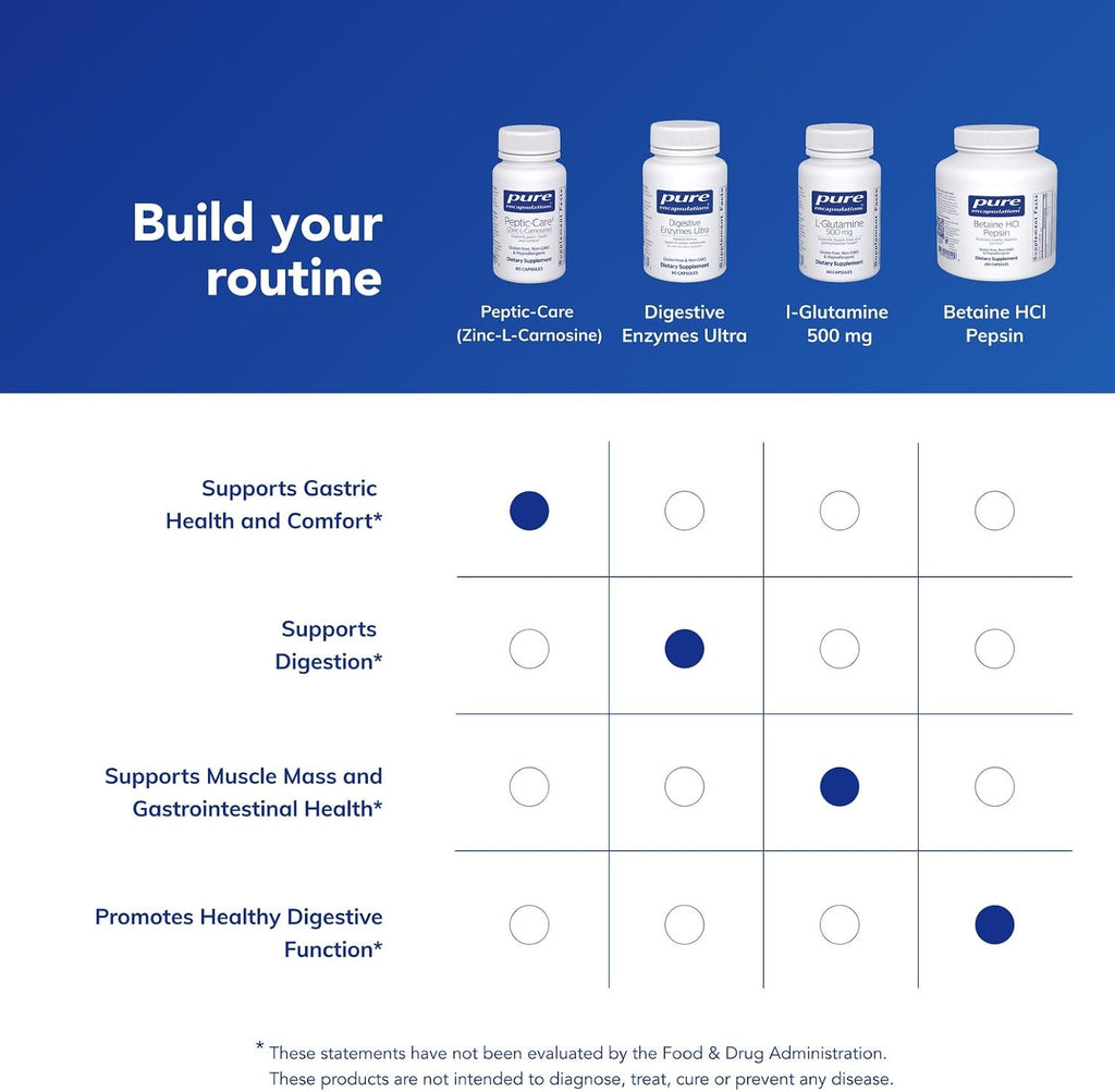 Pure Encapsulations Peptic-Care - Zinc-L-Carnosina - 60 Cápsulas