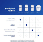 Pure Encapsulations Peptic-Care - Zinc-L-Carnosina - 60 Cápsulas