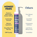 Honest Paws Aceite de Salmón para Perros y Gatos – Suplemento de Omega 3 para la Piel, el Pelaje, las Articulaciones y la Salud Cardíaca – Fuente Natural y Sostenible de Salmón Salvaje de Alaska, 236 ml