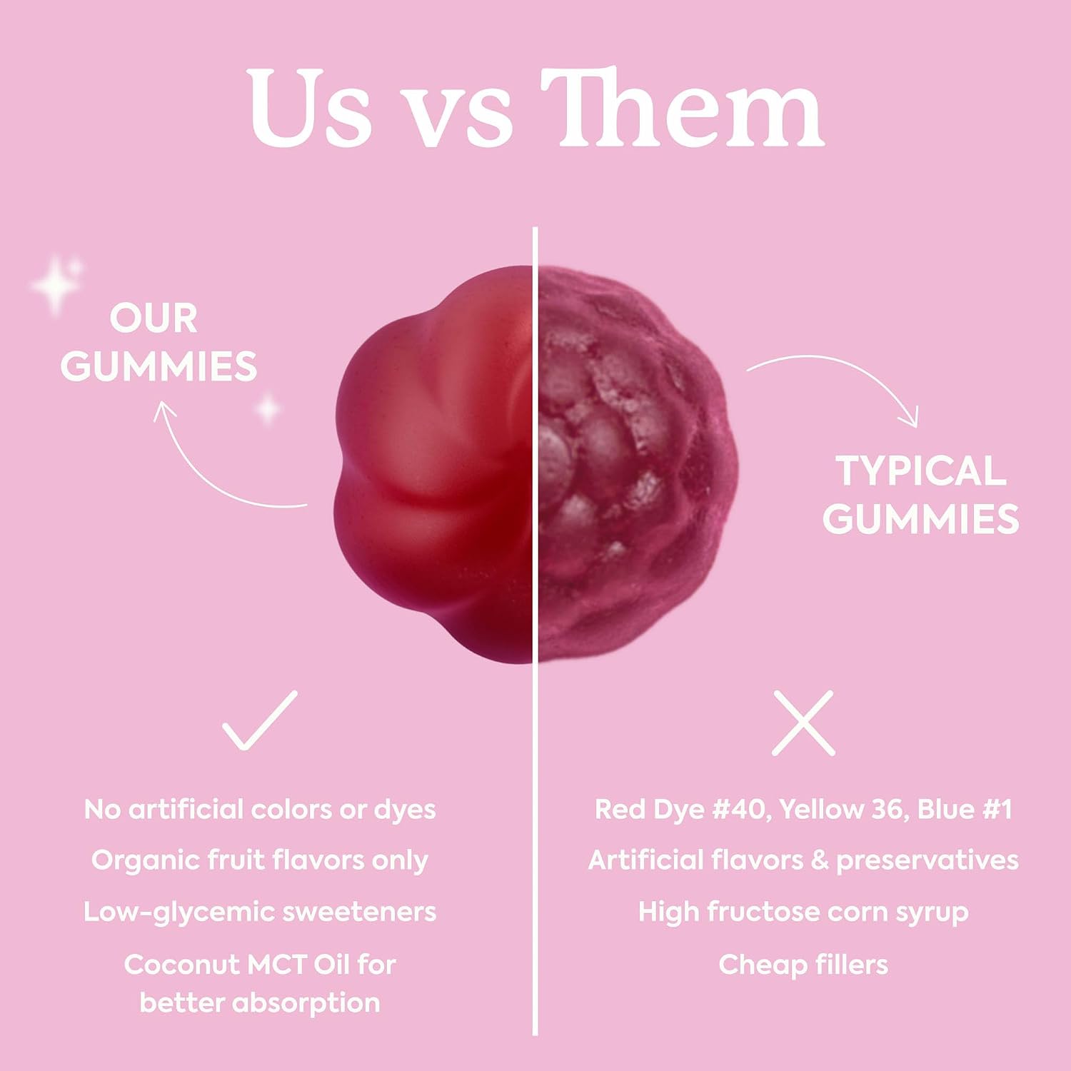 Plant People WonderBeauty Gomitas para Cabello, Piel y Uñas con Seta Tremella, Péptidos de Colágeno, Queratina y Biotina – Sabor Sandía, 60 Gomitas