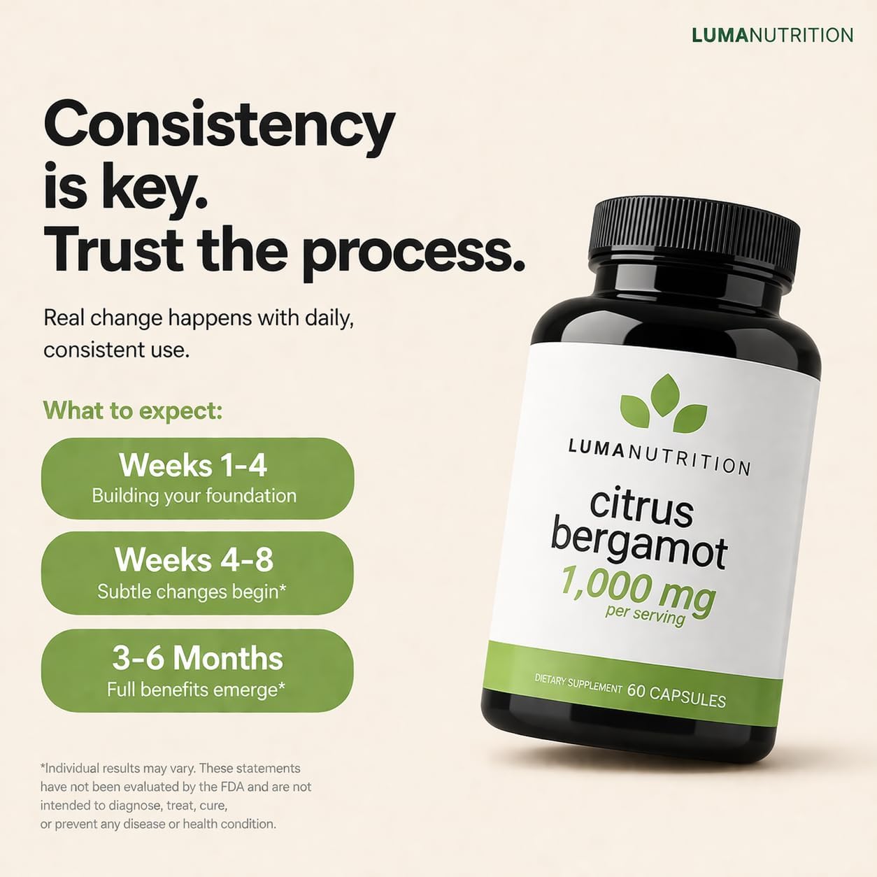 Luma Nutrition Citrus Bergamot 1000mg por ración - 60 cápsulas