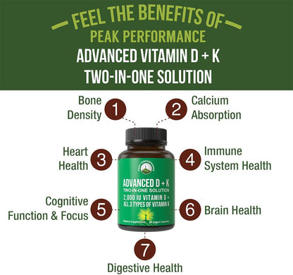 Peak Performance Advanced Vitamin D 2000 IU con Vitamina K1, K2 MK-7 y MK4 - 60 Cápsulas – Image 2