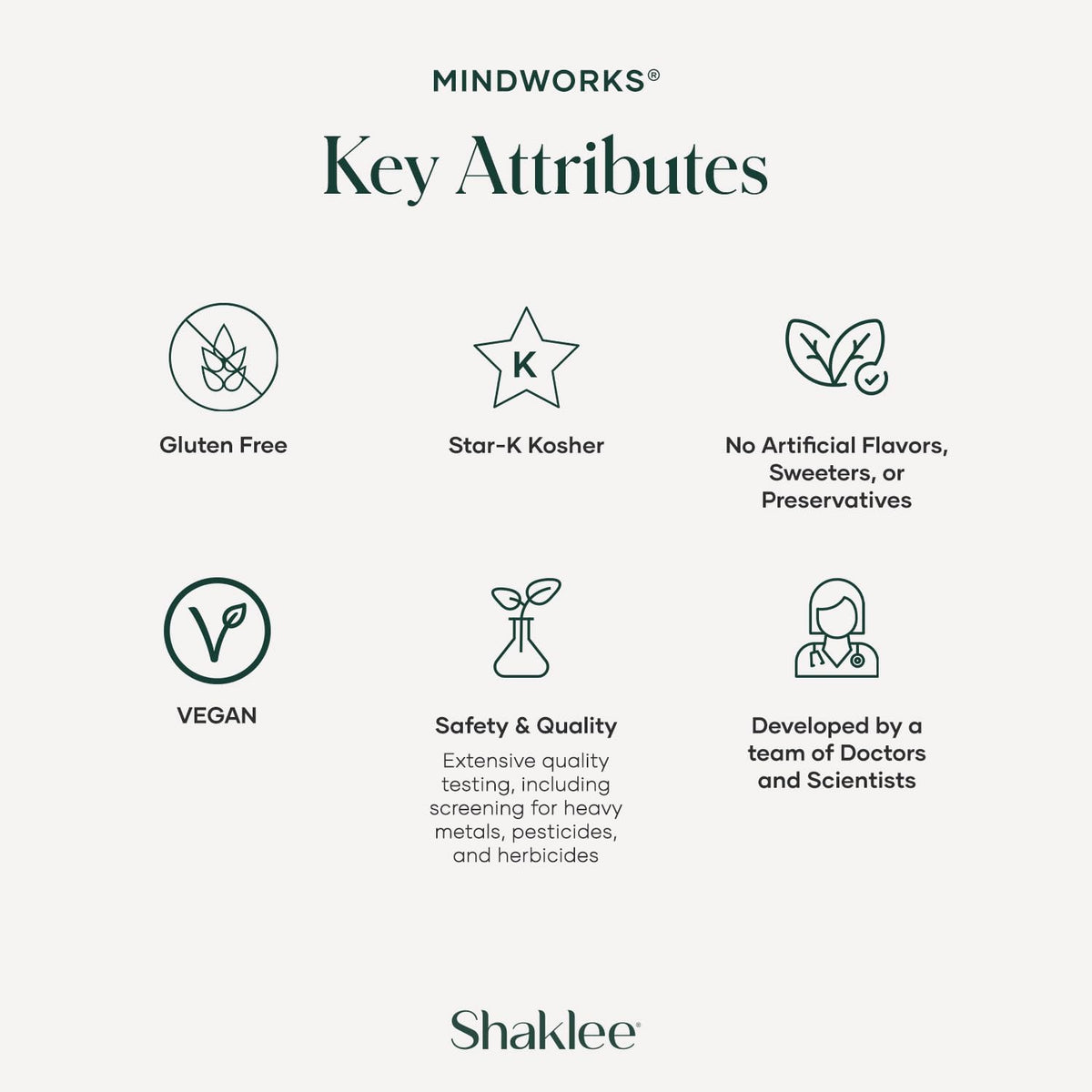 Shaklee MindWorks – Suplemento para la función cognitiva – 30 comprimidos – Image 5