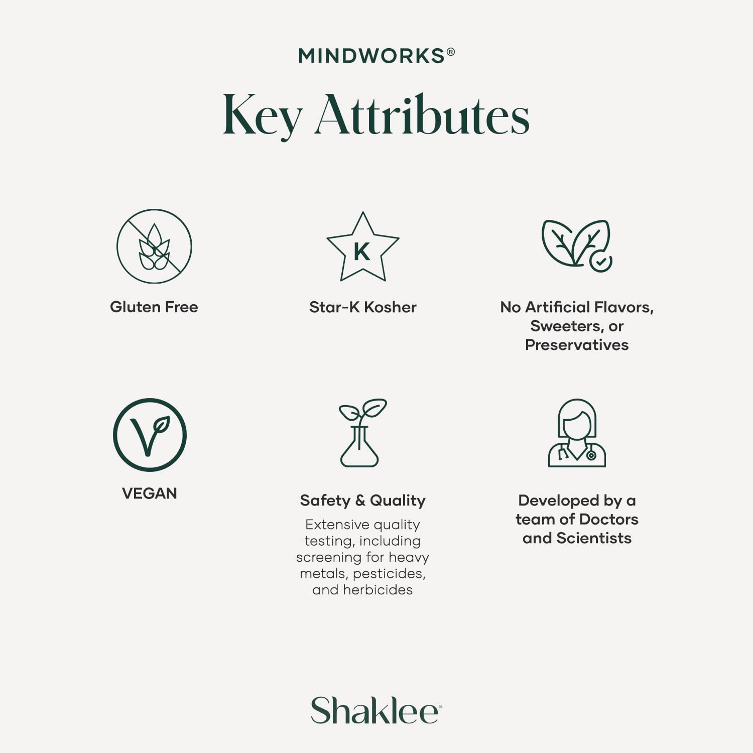 Shaklee MindWorks – Suplemento para la función cognitiva – 30 comprimidos