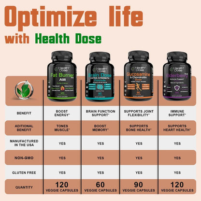 Health Dose Vitamina D3 10.000 UI + K2 (MK7) - 180 Cápsulas Blandas – Image 9
