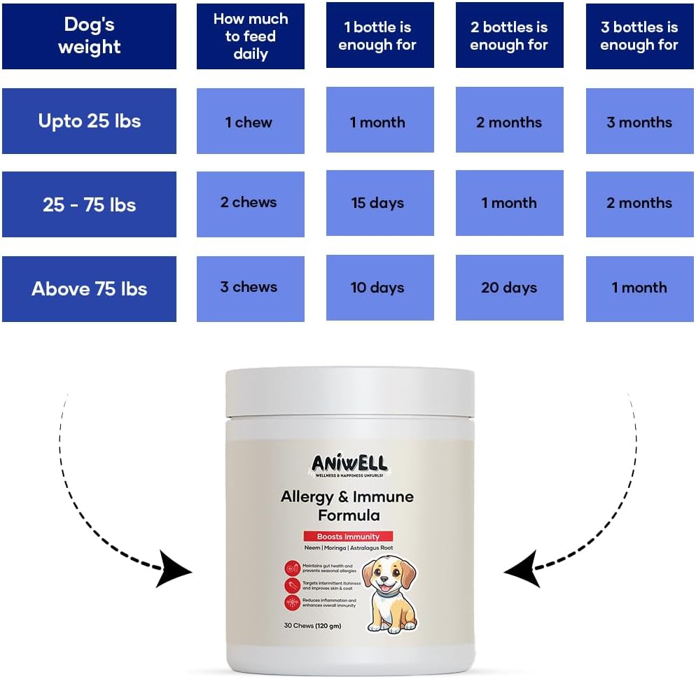 Aniwell Snacks masticables para alergias e inmunidad canina (Pack de 3)