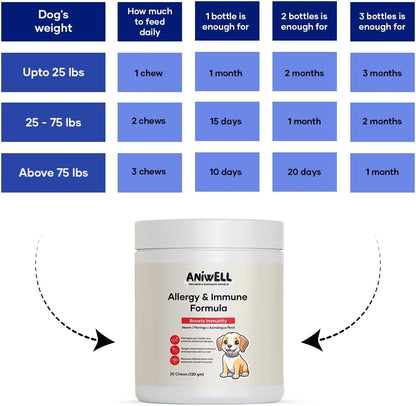 Allergy & Immune Support Chews para Perros – – Cúrcuma orgánica: Su curcumina aporta un apoyo antioxidante que – Image 5