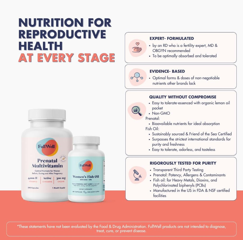FullWell Women's Prenatal Lemon Essence Essentials - Multivitamínico Prenatal con Aceite de Pescado - 30 Dosis