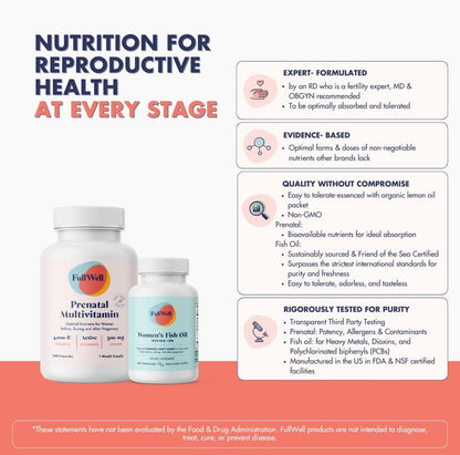 FullWell Women's Prenatal Lemon Essence Essentials - Multivitamínico Prenatal con Aceite de Pescado - 30 Dosis – Image 4