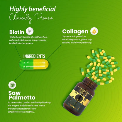 Rooted Strength Hair Growth Vitamins - – La biotina contribuye al metabolismo energético normal. – Image 3