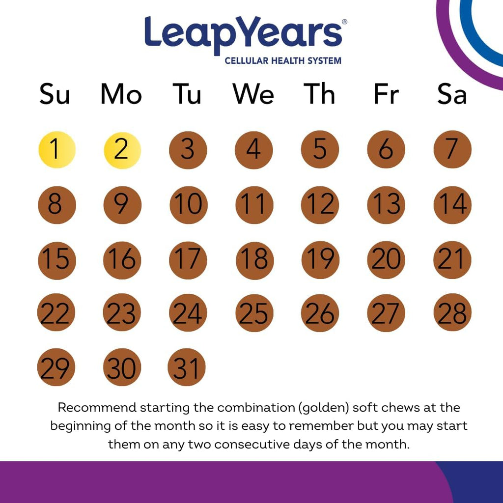 Leap Years Soft Chew - Suplemento masticable con NAD+ y senolítico para perros pequeños y medianos, 31 unidades