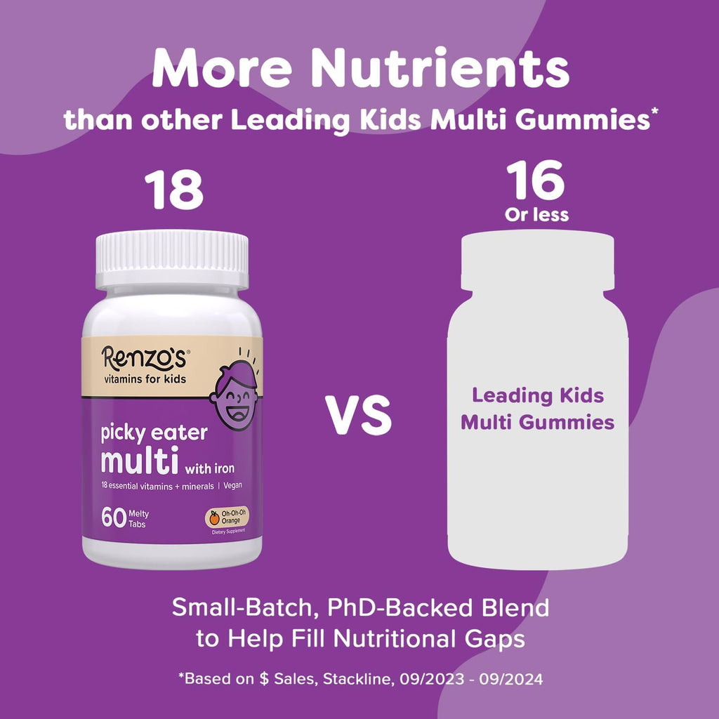 Renzo's Multivitamínico Infantil con Hierro - Comprimidos Disolubles Sabor Naranja, 60 uds.