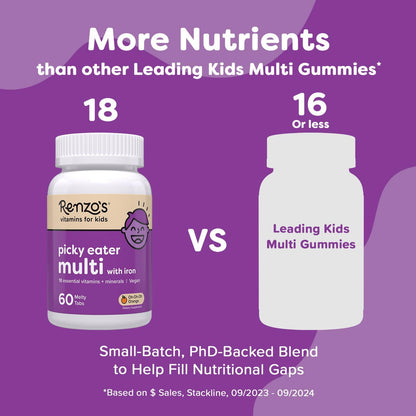 Renzo's Multivitamínico Infantil con Hierro – Zinc: Contribuye a la función normal del sistema inmunitario (ID – Image 2