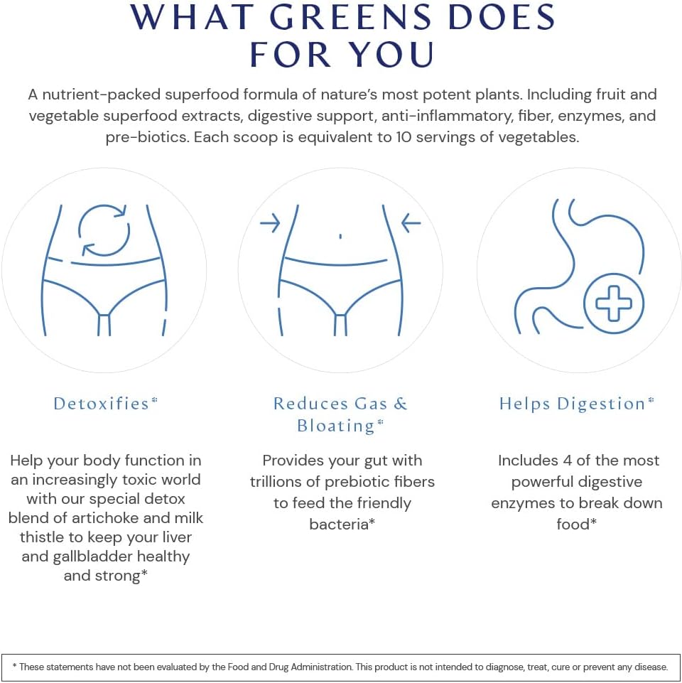BodyHealth Perfect Greens Formula - Superfood en Polvo Sabor Manzana Verde (30 Porciones)