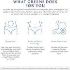 BodyHealth Perfect Greens Formula - Superfood en Polvo Sabor Manzana Verde (30 Porciones)