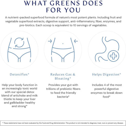 BodyHealth Perfect Greens Formula - – Perfect Immune Blend : incluye vitamina C, zinc y extracto de saúco, que – Image 6