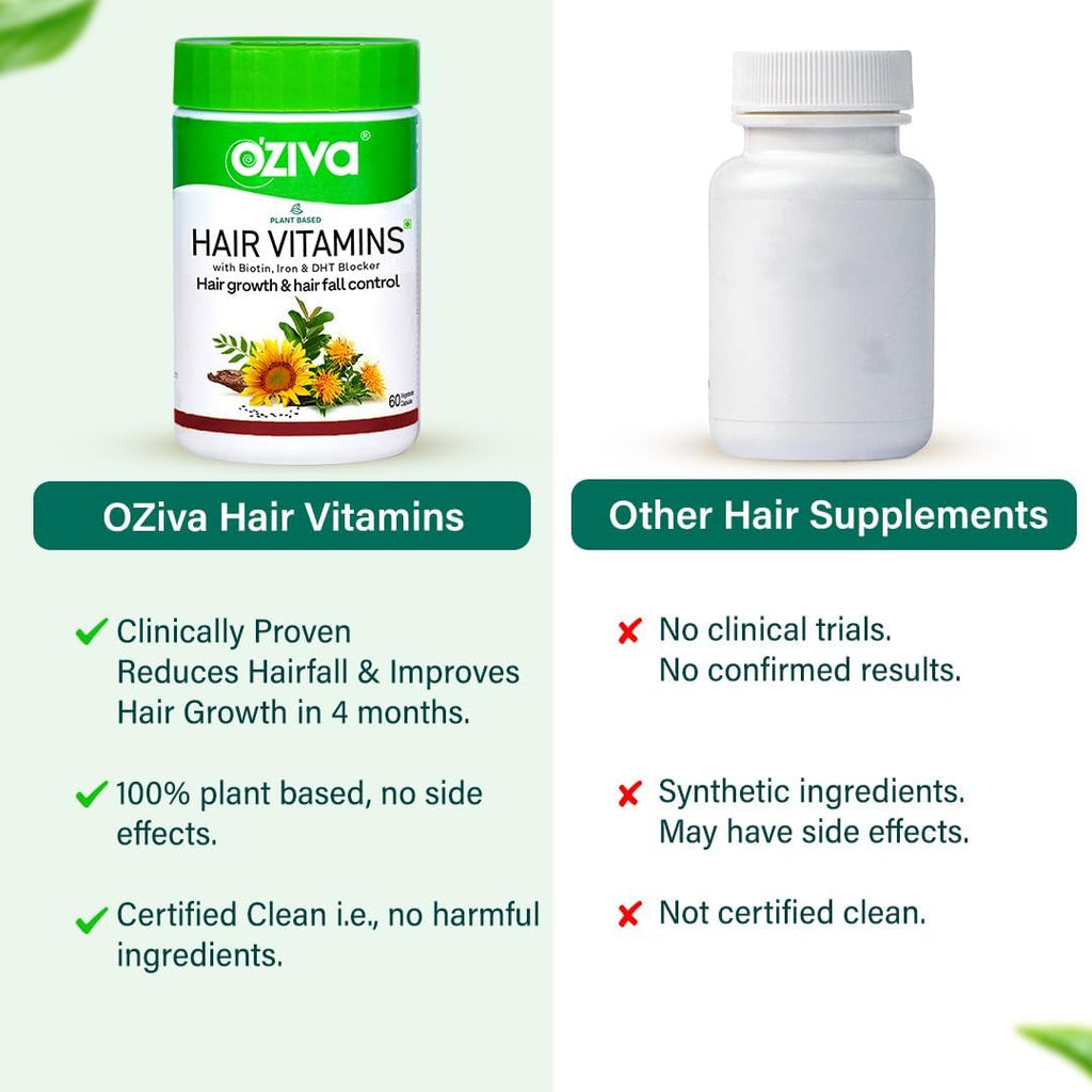 OZIVA Plant Based Hair Vitamins con Biotina, Omega-3 y Vitamina E, 60 Cápsulas