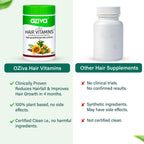 OZIVA Plant Based Hair Vitamins con Biotina, Omega-3 y Vitamina E, 60 Cápsulas
