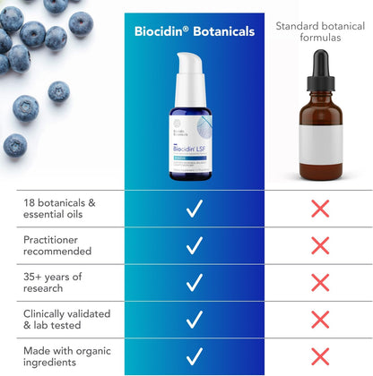 Biocidin LSF, Fórmula Liposomal para la Salud Intestinal y Defensa contra Biofilms (50 ml) – Image 5