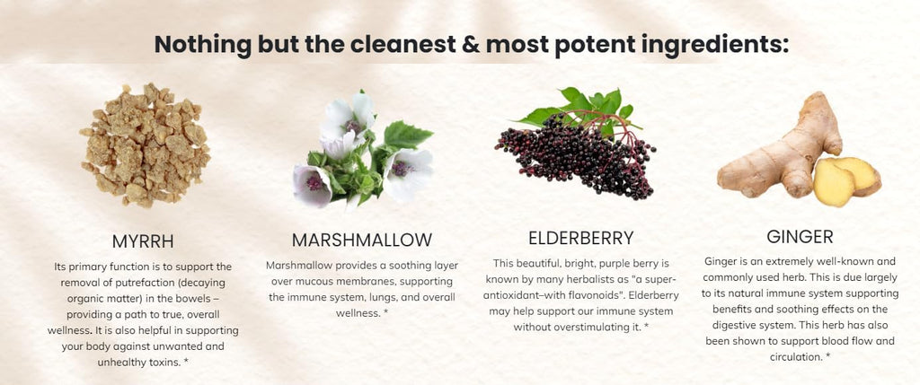 Agape Herbals Resistance