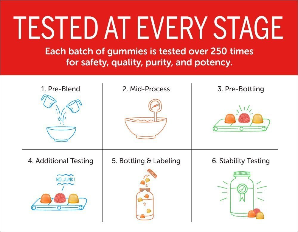 SmartyPants Kids Complete Gummy Vitamins: Multivitamínico y Omega 3 DHA/EPA, Metil B12, Vitamina D3 - 180 gominolas