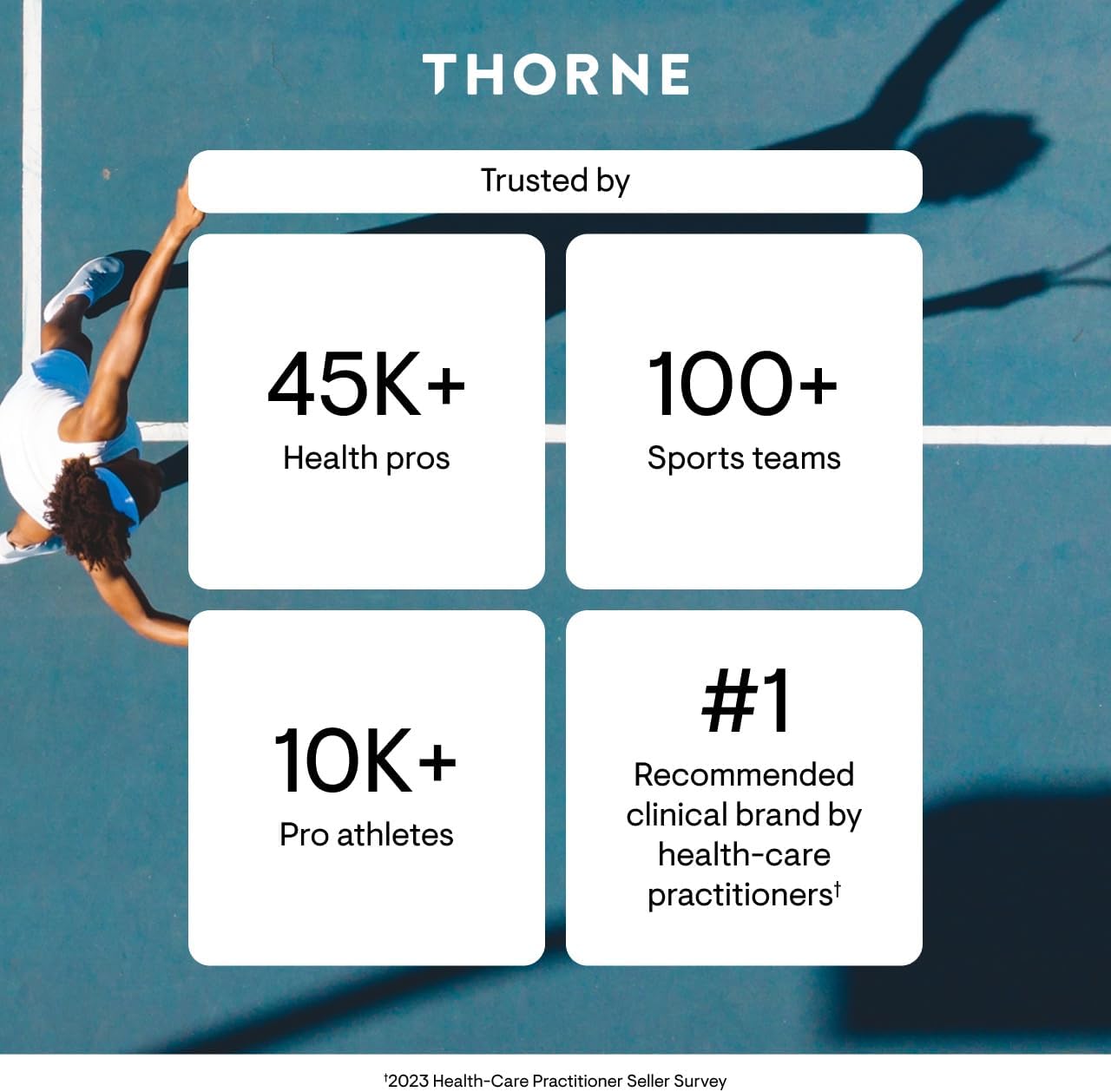 THORNE - Vitamina C 1.000 mg - 60 Cápsulas