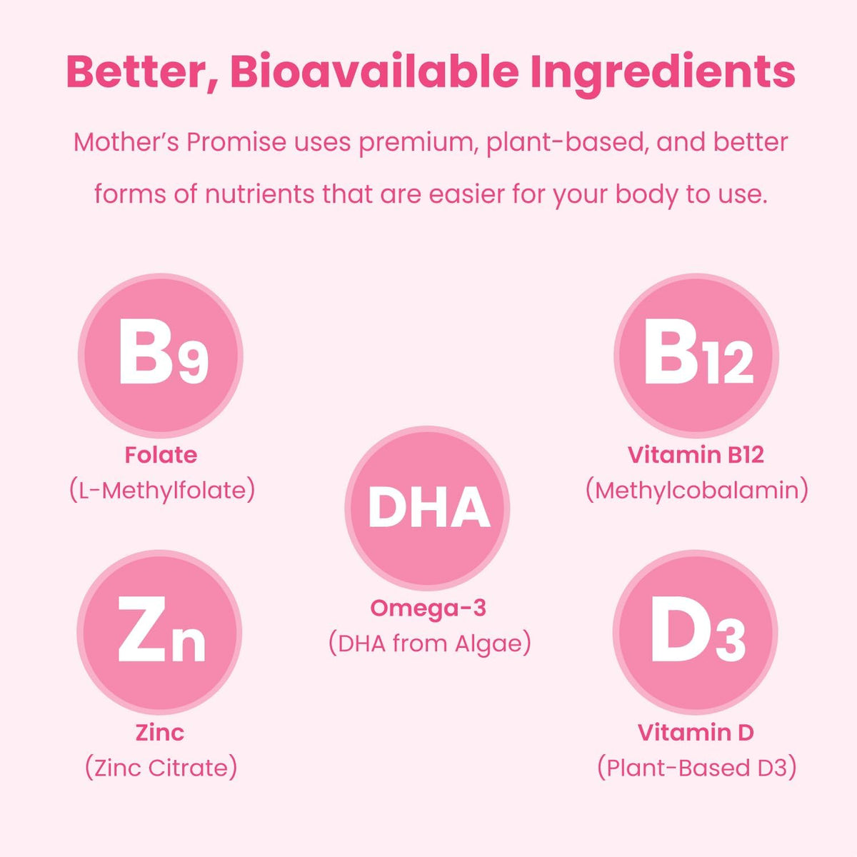 Mother's Promise Gominolas prenatales – Colina : La colina interviene en el metabolismo de la homocisteína y – Image 3