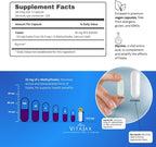 L-Metilfolato 15 mg | 120 Cápsulas | Potencia Máxima | Folato Activo | Sin Gluten | VITAJAX