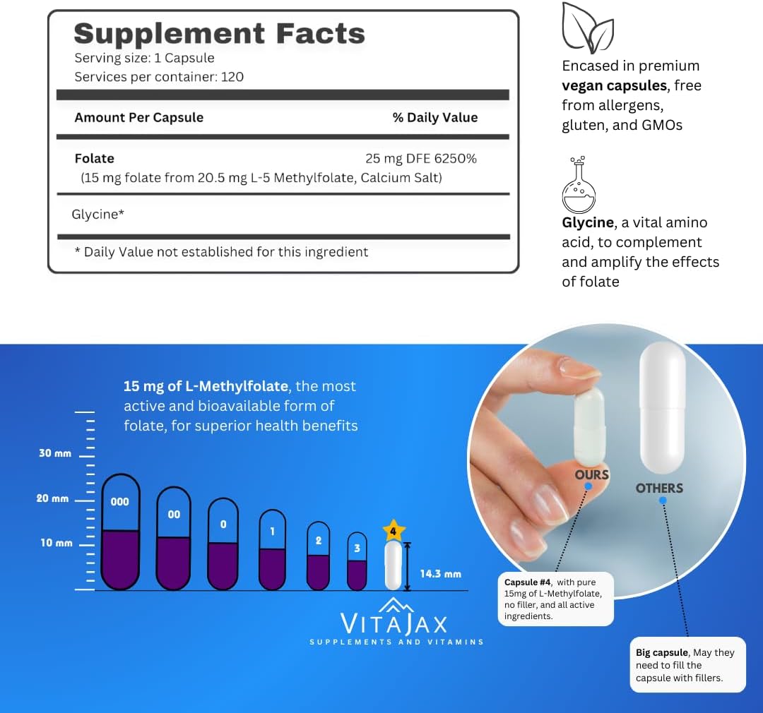 L-Metilfolato 15 mg | 120 Cápsulas | Potencia Máxima | Folato Activo | Sin Gluten | VITAJAX