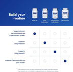 Pure Encapsulations Multi T/D - Complejo Multivitamínico y Mineral - 120 Cápsulas