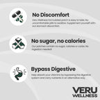 Veru Wellness Parche Bariátrico Inmune D3/K2 - 60 Días