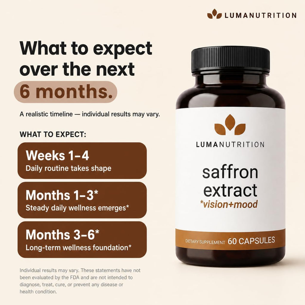 Luma Nutrition Cápsulas de Extracto de Azafrán - 88,50 mg de Azafrán Puro - 60 Cápsulas