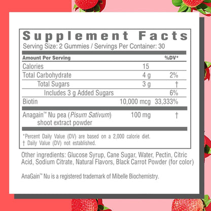 Consult Health BIOTIN GAIN Gummies con – El funcionamiento normal del sistema nervioso. – Image 7