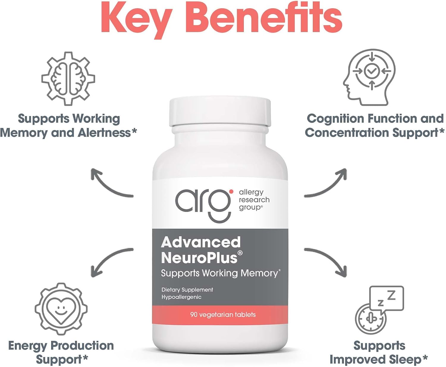 Advanced NeuroPlus de Allergy Research Group - Fórmula Nootrópica con Extracto de Menta, Melena de León y Citicolina - 90 Comprimidos