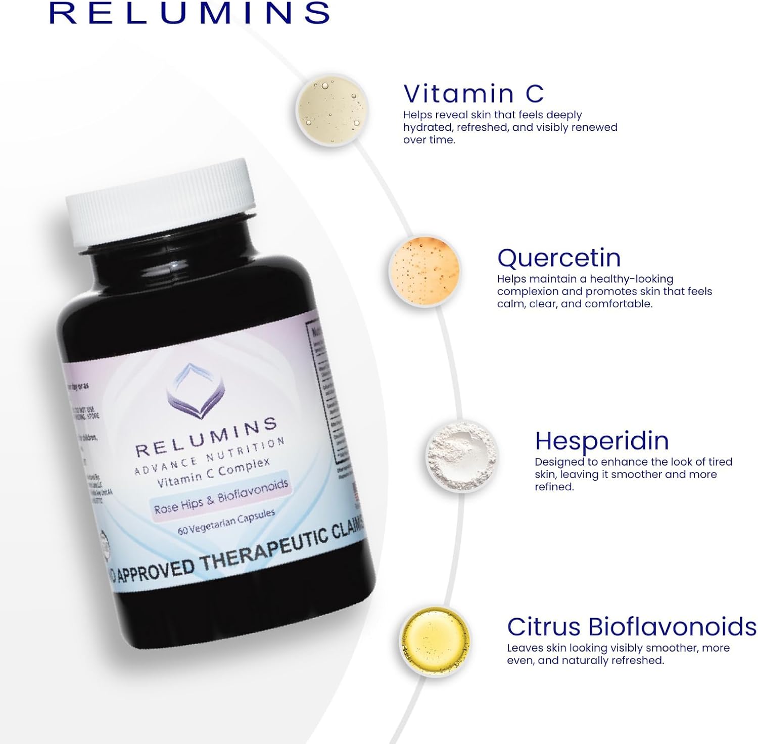 Relumins Advanced White Set - Complejo de Glutatión 1650 mg (90 Cápsulas) y Vitamina C Avanzada con Escaramujo y Bioflavonoides (60 Cápsulas), Pack de 1 Mes