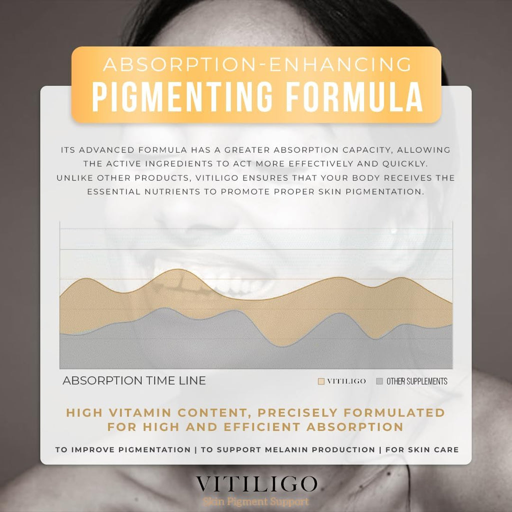 Dermawonder Cápsulas para Vitiligo, 60 Unidades