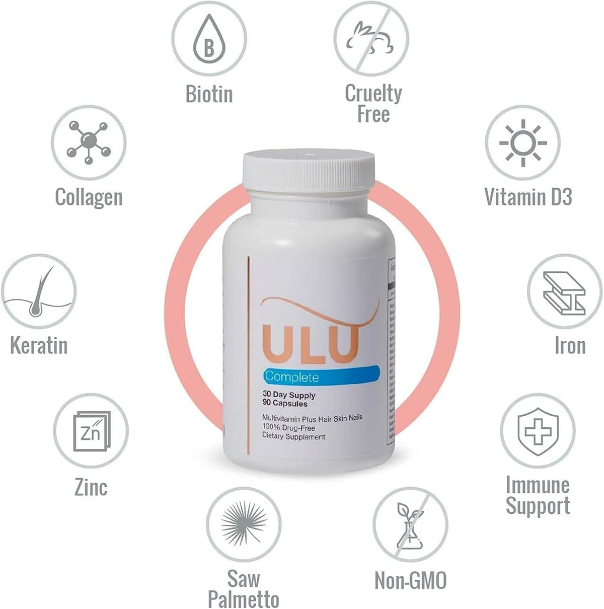 ULULIFE Multivitamínico Completo para Hombres y Mujeres - Biotina, Colágeno, Keratina - 180 Cápsulas (60 Días) – Image 2
