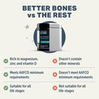 Four Leaf Rover Better Bones Bone Meal for Dogs - Suplemento de Calcio para Perros