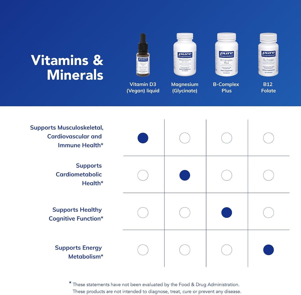 Pure Encapsulations Vitamina D3 (Vegana) Líquida | Hipoalergénica para Huesos e Inmunidad | 0.3 fl oz