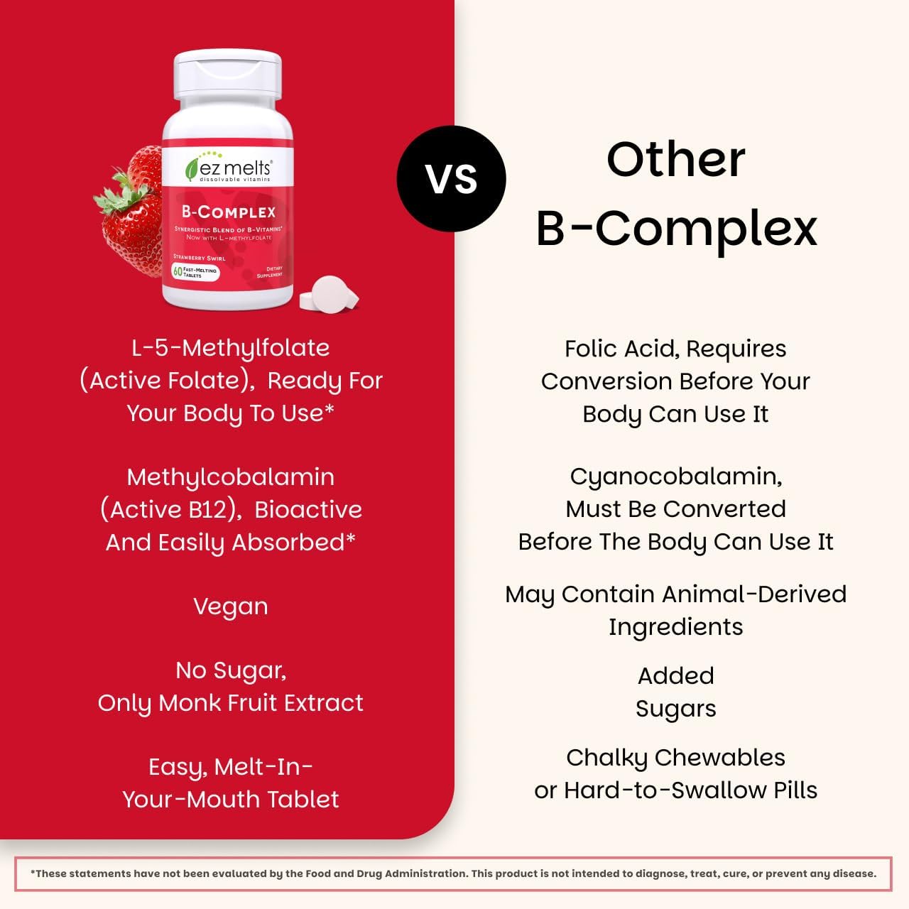 EZ Melts Complejo B Disoluble - Vitaminas B con Metilcobalamina y Metilfolato - Sabor Fresa - 60 Comprimidos