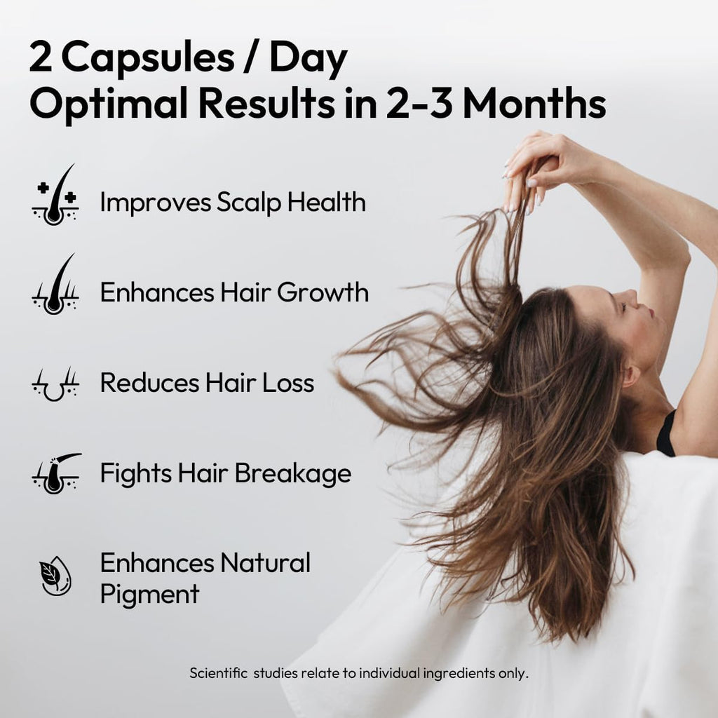 BIGVITA Suplemento para el Crecimiento del Cabello – AnaGain Nu, Biotina, Extracto de Sésamo Negro – 60 Cápsulas (1 Mes)